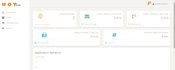 twilio hot CRM PHP
