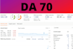 publish tech guest post on high da and traffic tech blog