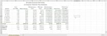 help you in excel CSV spreadsheet and google sheets work