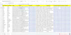 b2b lead generation and web research