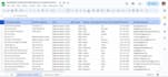 do web crawling, web scraper, data mining, data scraping