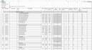 do mep quantity takeoff and cost estimation
