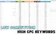 do SEO keyword research for your website or blog