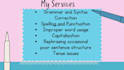proofread, humanize, and format your research paper