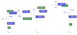 do circuit designing and simulation