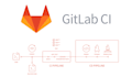 install and setup gitlab on your server