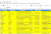 do accurate data entry, web research, data collection as a virtual assistant