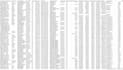 do any types of data entry works