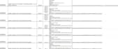 organize data in excel and google docs