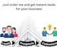 do fb ads and instagram ads management for your business