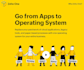 setup zoho one CRM and all apps or salesforce from USA