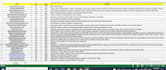 do excel formula, data sheet work