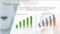 do business plans and feasibility studies