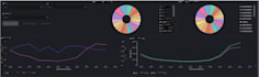 provide full stack data engineering, monitoring, and cloud solutions