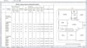do cost and quantity estimation for residential buildings