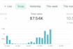 be your professional tiktok ads manager