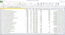 do keyword research and competitor analysis for your niche