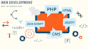 build website in php, javascript, html, css, mysql