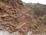 do projects related to geology and geography