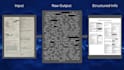 extract text and data from pdfs and scanned documents with ai ocr