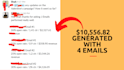 copywrite b2b emails and sales email sequences that sell