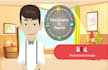 create  2d animated explainer video