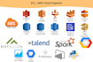 be your talend expert and your etl developer