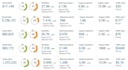 do quality backlinks traffic guest post on high da sites