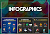 design instagram, facebook, pinterest, posts or ads