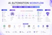 build ai automation, n8n workflows, ai agents, chatbots, and mcp integrations