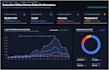 do excel data cleaning, analysis and interactive dashboard
