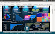 provide training on power bi reporting and dax