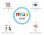 do zoho customisation and API integration with zoho apps and other platforms