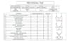 create garment technical files for factory sampling