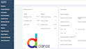 provide daraz services a to z as virtual assistant