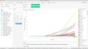 prepare ms excel dashboard, charts and graphs and wave analysis