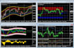 code custom mt4 and mt5 strategy robot indicator and ea