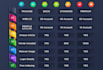 manually create 300 super web 2 0 permanent blogs