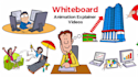 create a doodle whiteboard animation explainer video