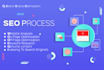 seo search engine optimization of your shopify woocommerce