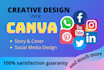 design anything in canva
