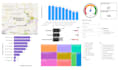 create professional power bi dashboards and reports