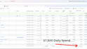be your facebook ads manager and set up your fb ads campaign