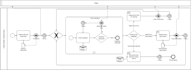 design professional bpmn business process models in visio