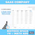create and manage facebook ads that convert