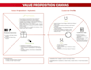 complete a value proposition canvas