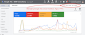 audit google ads campaign and give actionable plan
