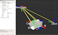 model your robot in ros