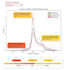 do data analysis and visualization using python and power bi