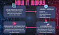 create your album ddp in 24 hours, cd and streaming ready
